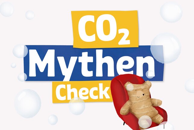 CO2 Mythen Check | © SONNENTOR